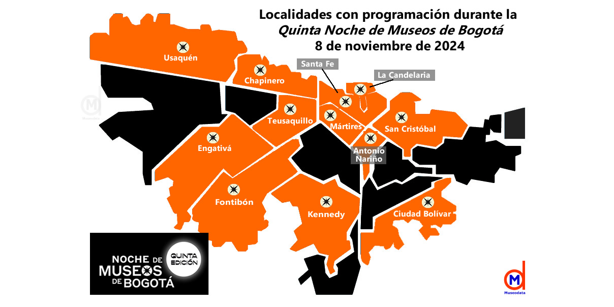 Noche de Museos de Bogotá 2024: programación actualizada para el 8 de noviembre