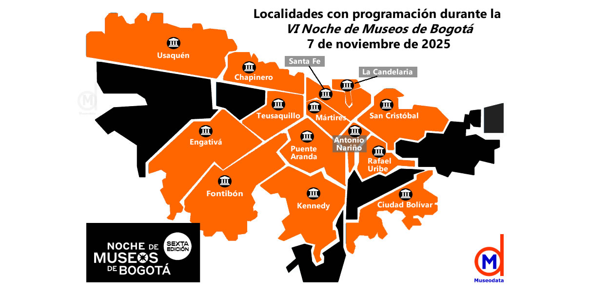 Noche de Museos de Bogotá 2025: programación actualizada para el 7 de noviembre