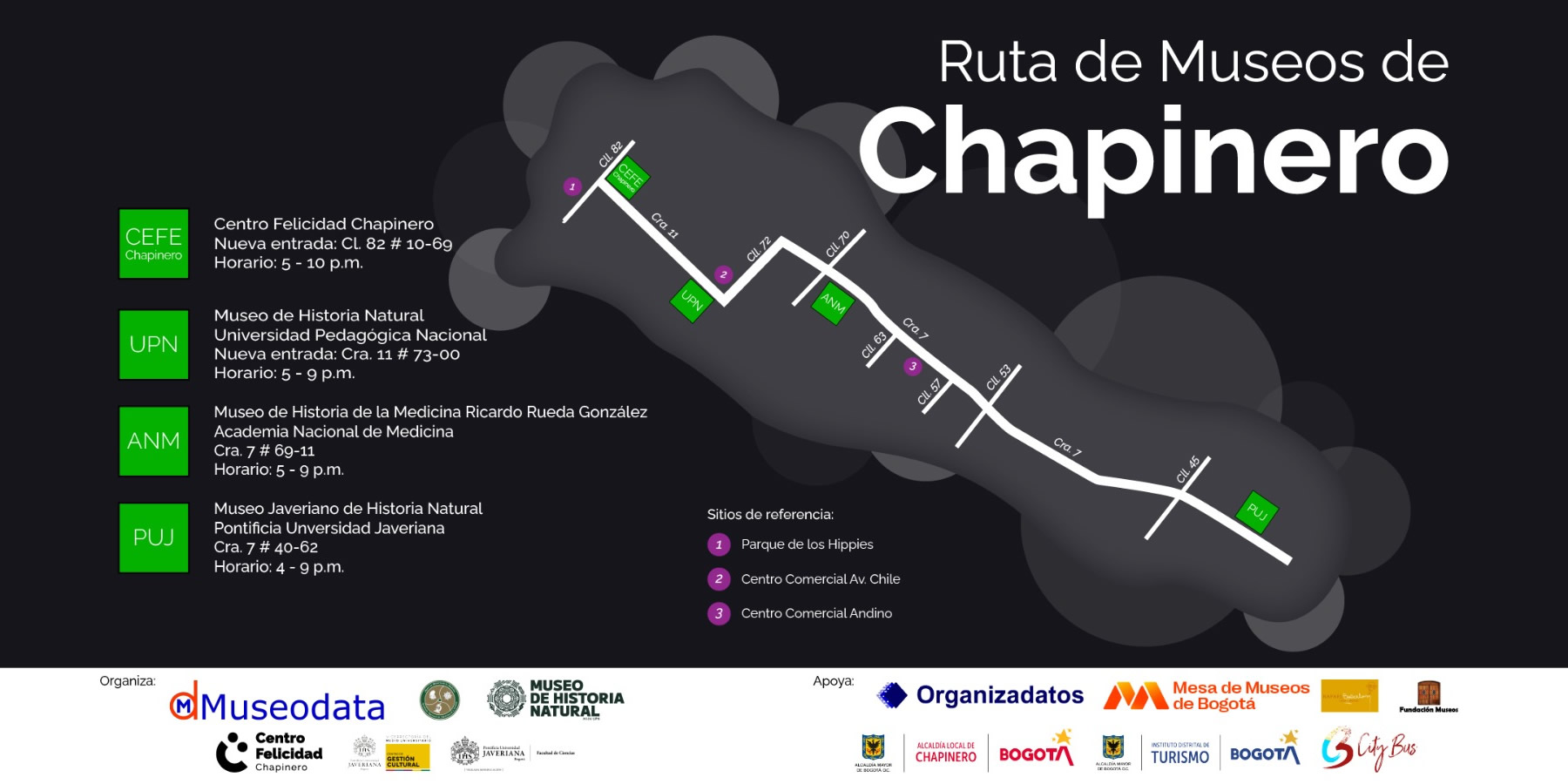 Recorre la nueva Ruta de Museos de Chapinero durante la Noche de Museos de Bogotá 2025